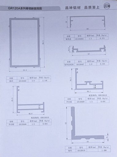 GR120A系列幕墻