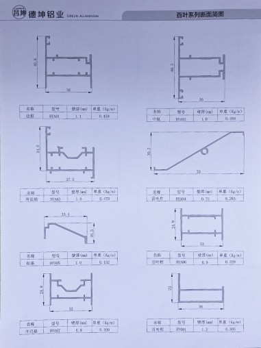 百葉系列