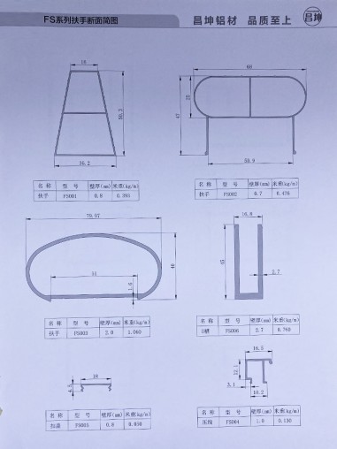 FS扶手系列