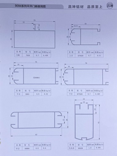 90M系列平開門