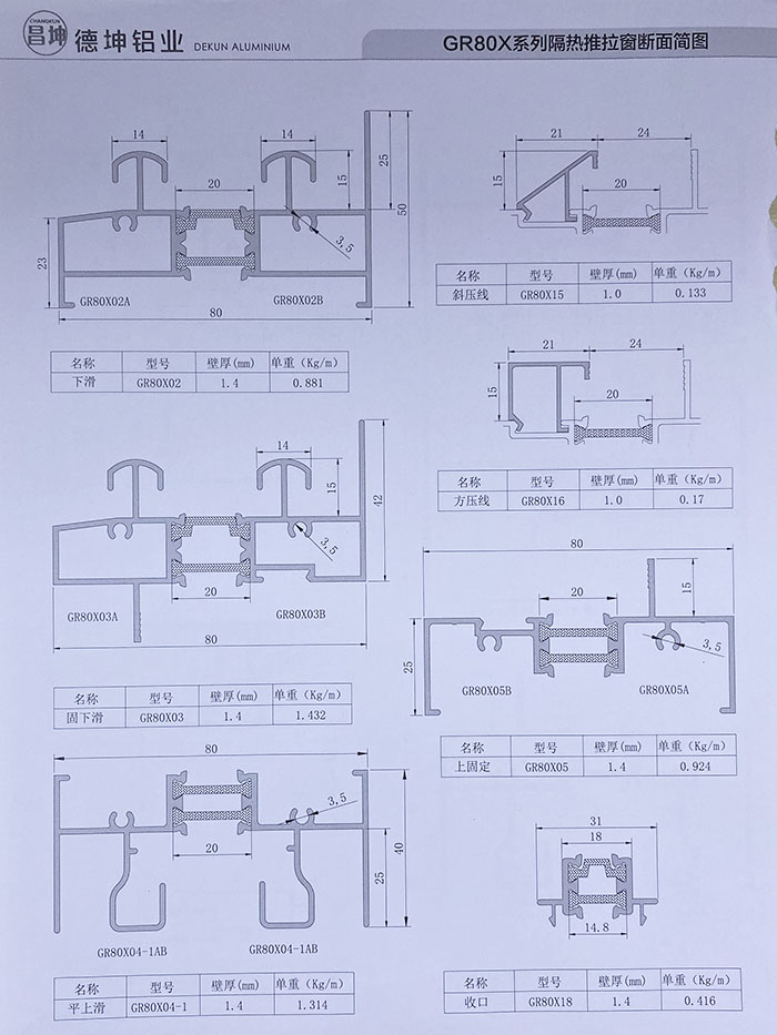 GR80X系列隔熱平開門